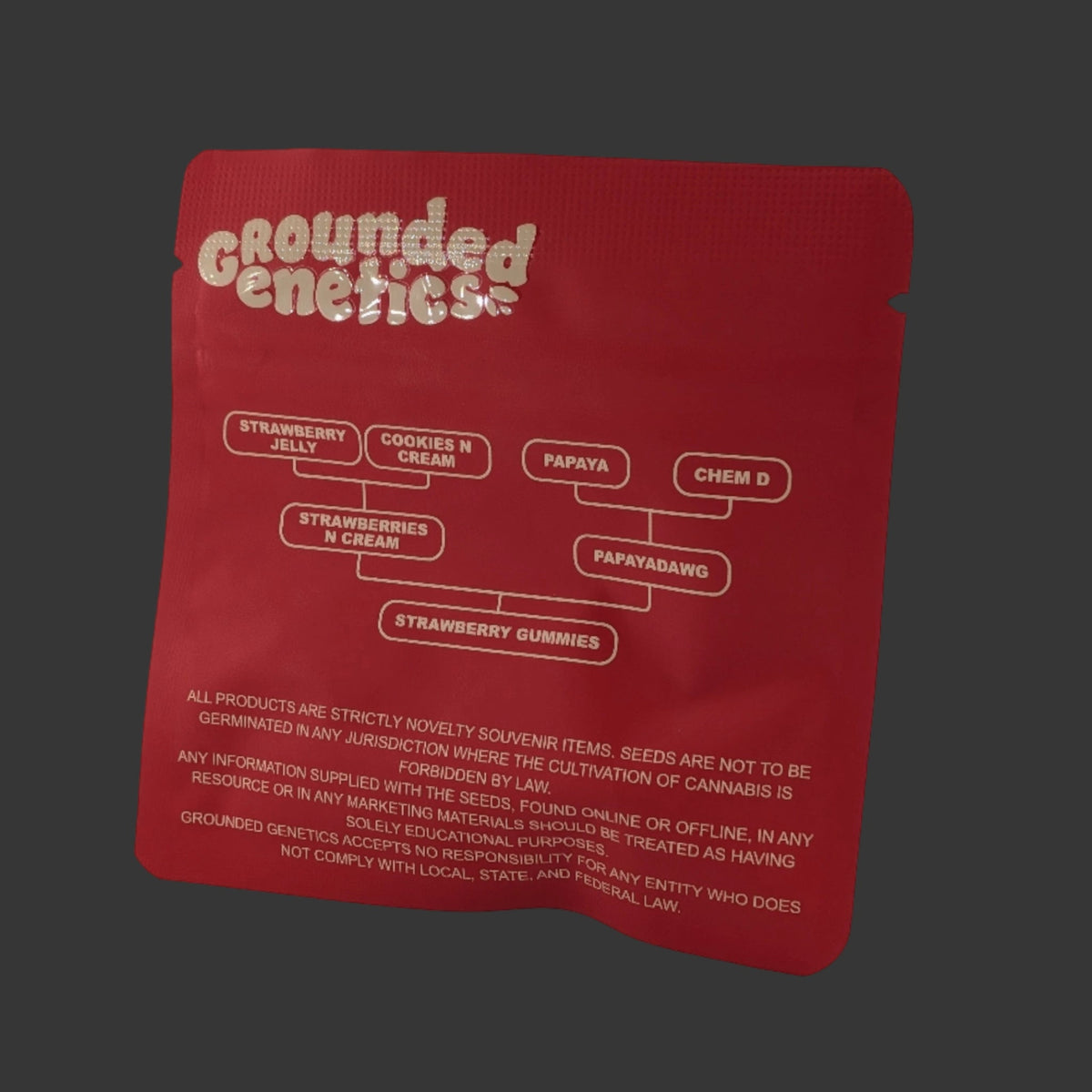 Grounded Genetics-Strawberry Gummies