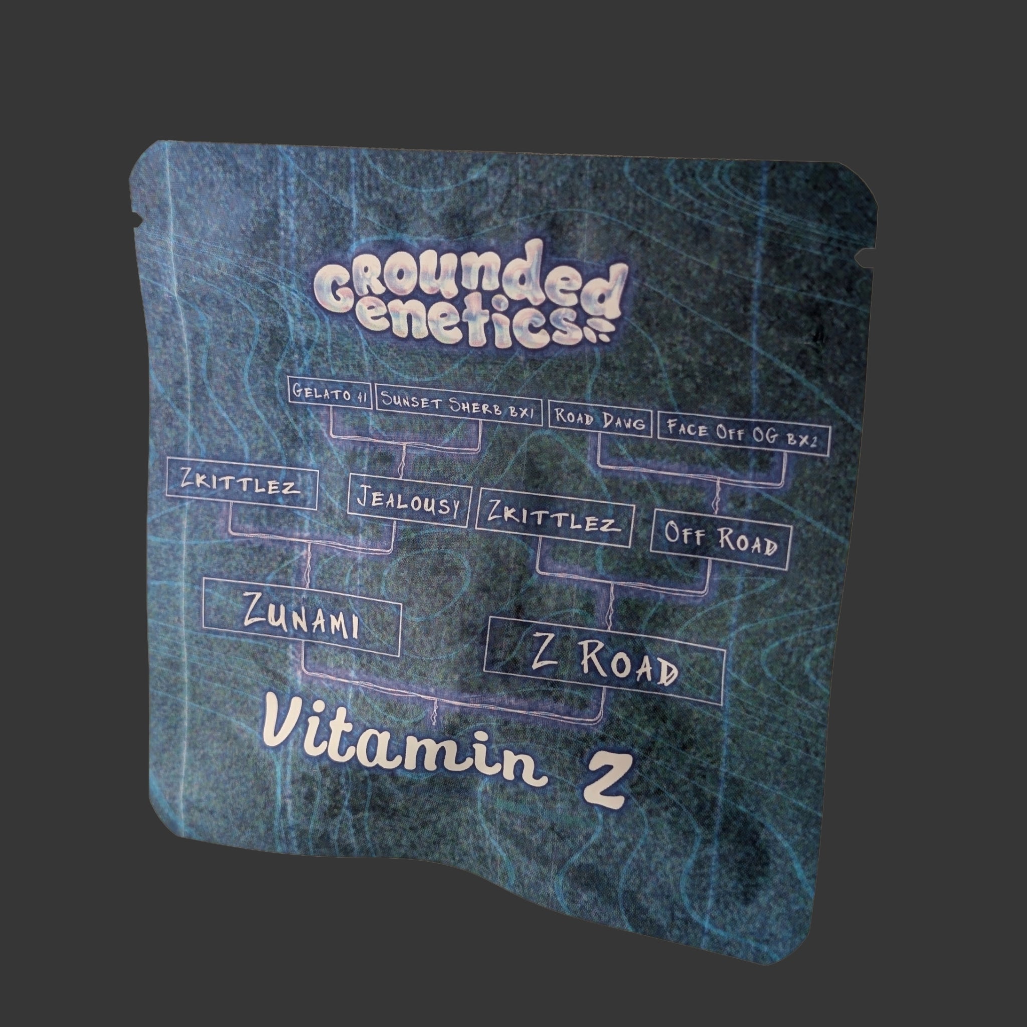 Grounded Genetics-Vitamin Z