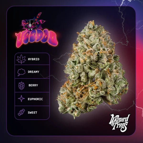 Wizard Trees-Voodoo